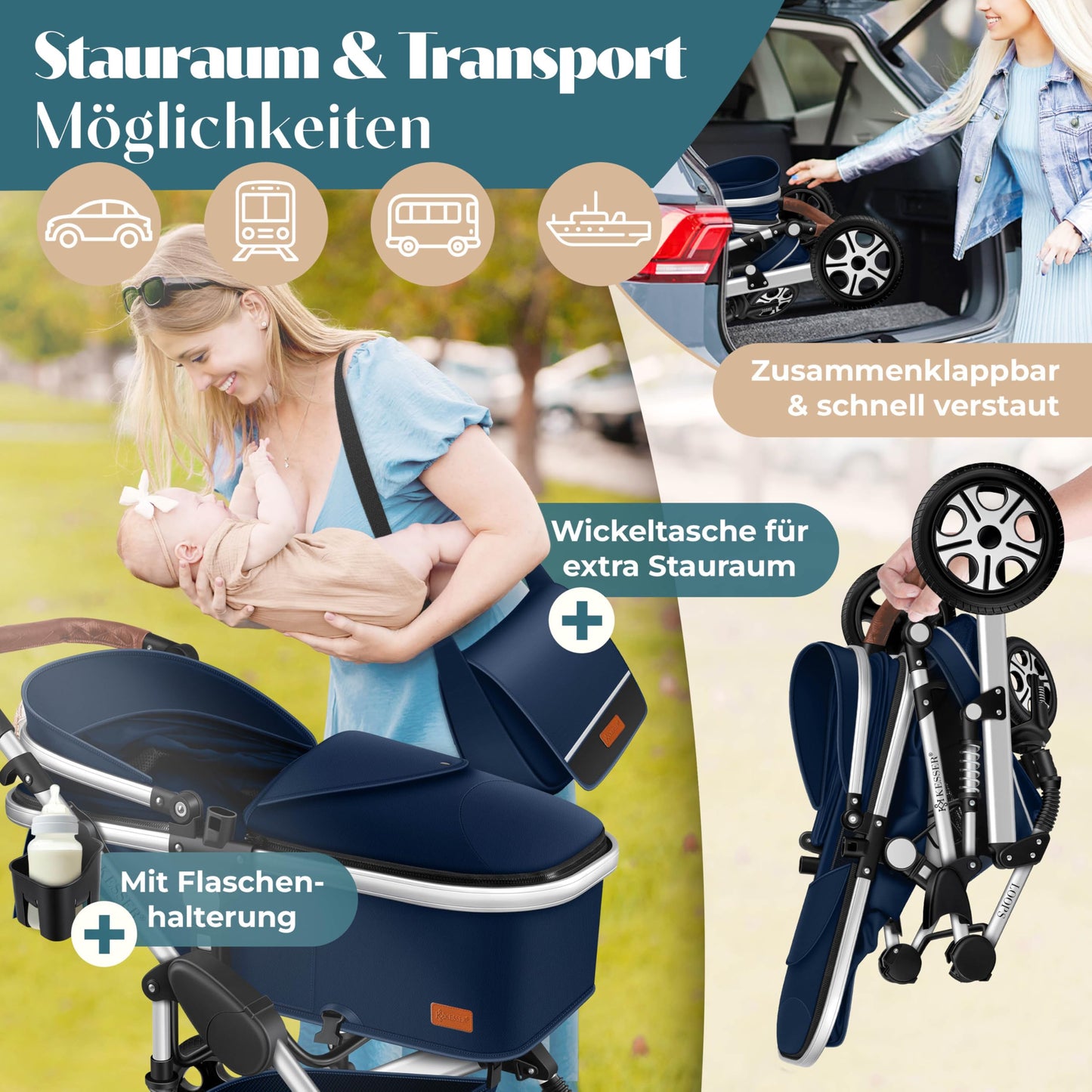 Kesser® Loops 3-in-1 Kombi-Kinderwagen, Komplettset inklusive Babywanne, Buggy-Sportsitz und Babyschale, Vollgummireifen 