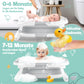 Babybadewanne | Babywanne platzsparend &amp; faltbar mit Thermostat &amp; Kissen 