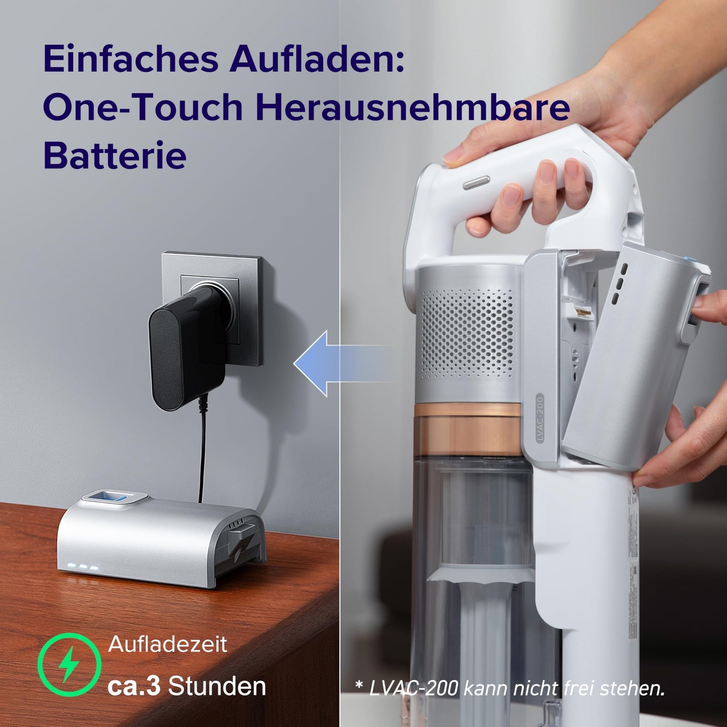 Akku Staubsauger -Levoit - Laufzeit für 75㎡ -4-in-1 Vacuum Cleaner - 99,9 Prozent Filterleistung