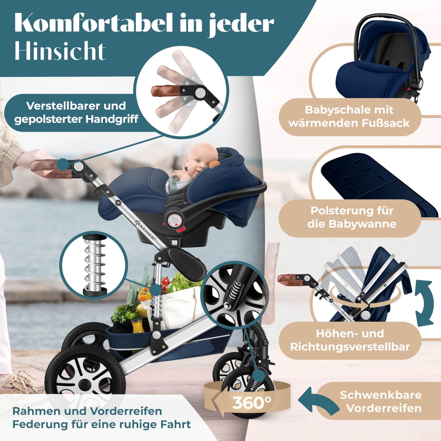Kesser® Loops 3-in-1 Kombi-Kinderwagen, Komplettset inklusive Babywanne, Buggy-Sportsitz und Babyschale, Vollgummireifen 