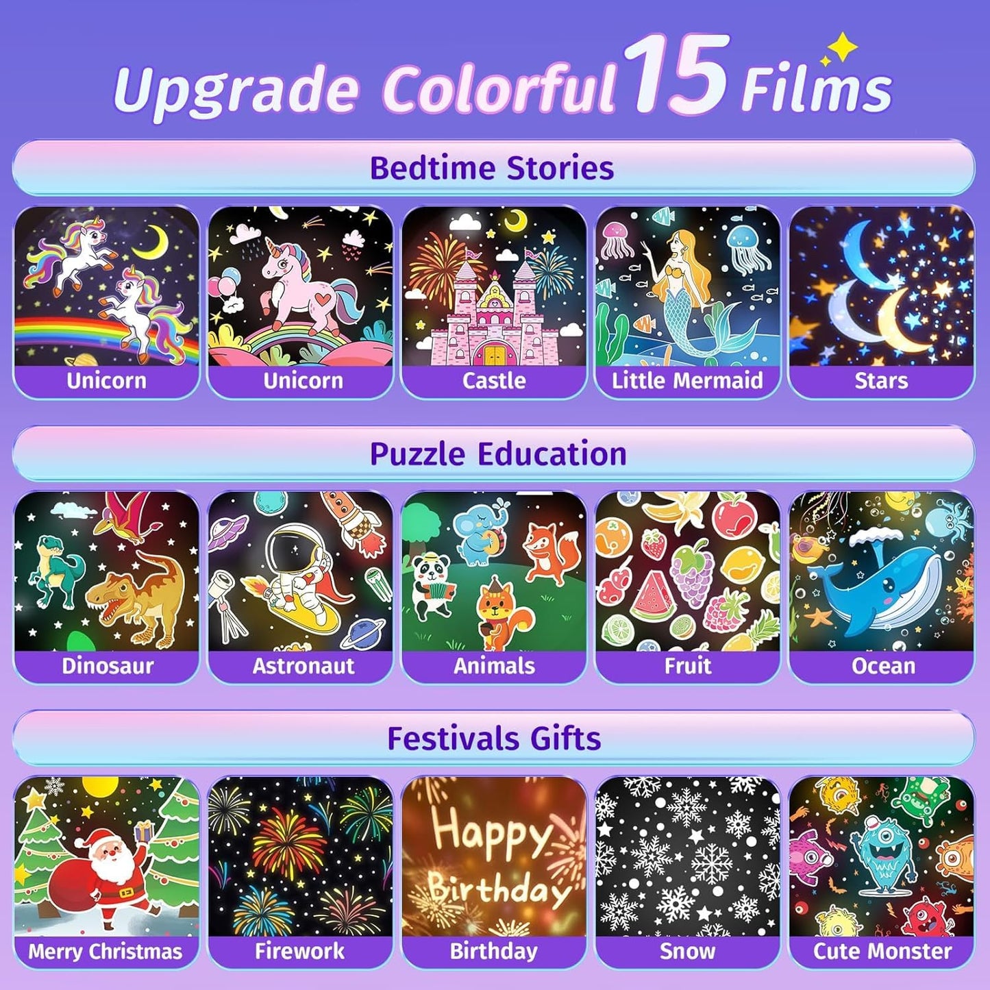 Sternenhimmel Projektor Kinder mit 15 Film, Nachtlicht Baby,Bluetooth,LED Projektor 