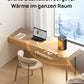 Heizlüfter Energiesparende Leise, Heizung Elektrisch mit Fernbedienung
