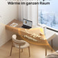 Heizlüfter Energiesparende Leise, Heizung Elektrisch mit Fernbedienung