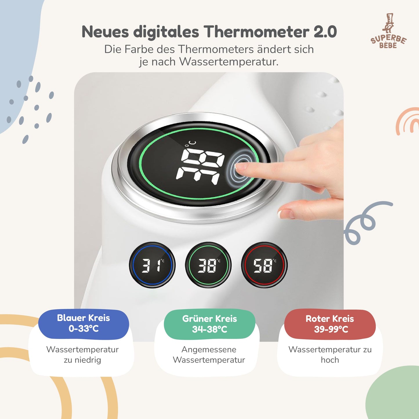 Faltbar Baby Badewanne Mit Rutschfestem Badewannensitz