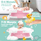 Babybadewanne | Babywanne platzsparend &amp; faltbar mit Thermostat &amp; Kissen 