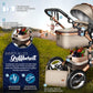 3-in-1 XXL Komplett-Kinderwagenset inkl. Babywanne, Buggy, Sportsitz &amp; Autositz 