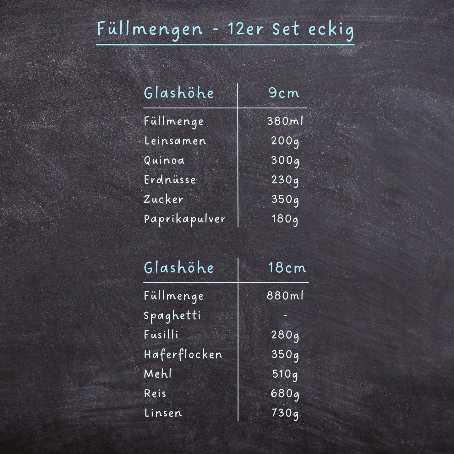 Aufbewahrungsbox Küche für alle Lebensmittel, Küchen Organizer, Vorratsgläser mit Deckel, Eckig - 12er Set, Erhöhte Glasstärke 