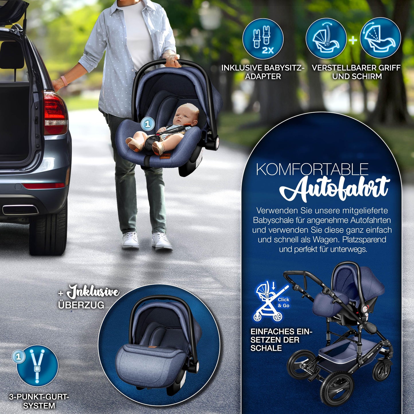 3-in-1 XXL Komplett-Kinderwagenset inkl. Babywanne, Buggy, Sportsitz &amp; Autositz 
