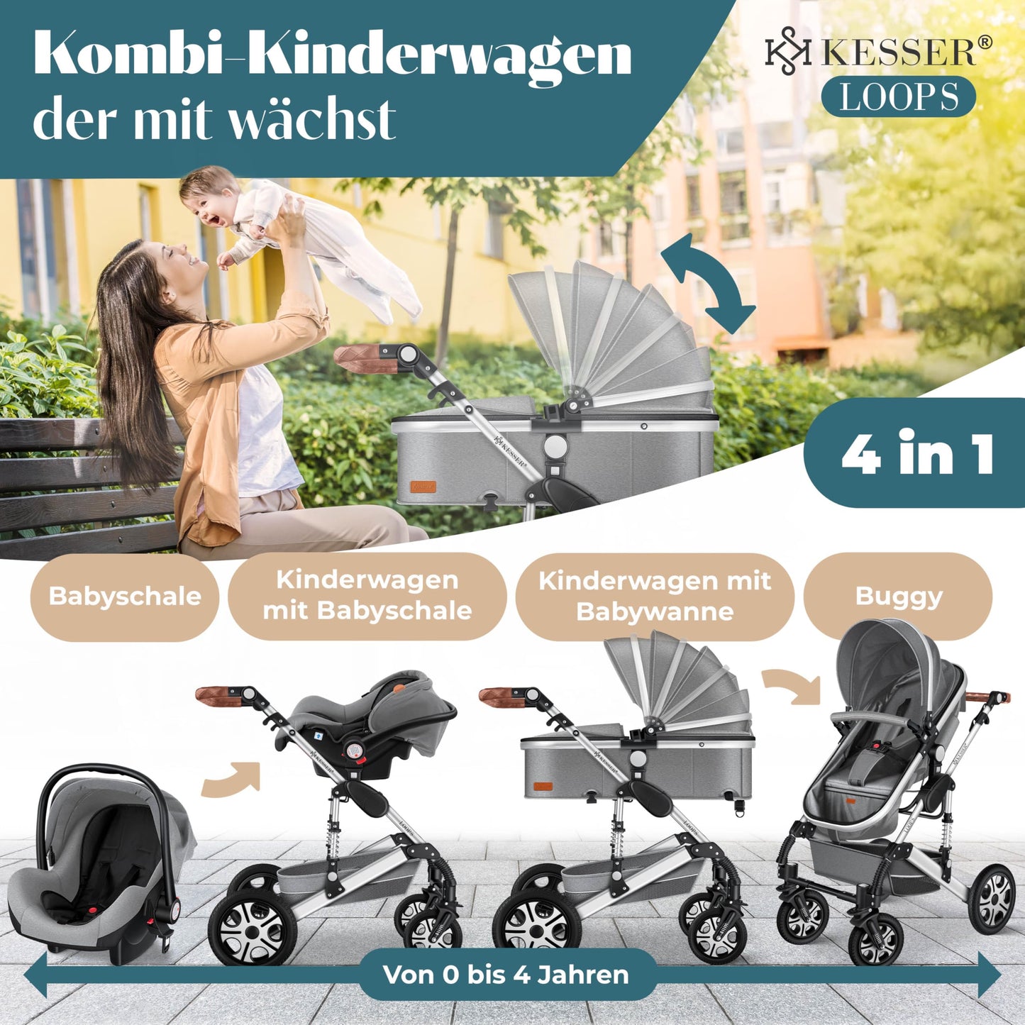 Kesser® Loops 3-in-1 Kombi-Kinderwagen, Komplettset inklusive Babywanne, Buggy-Sportsitz und Babyschale, Vollgummireifen 