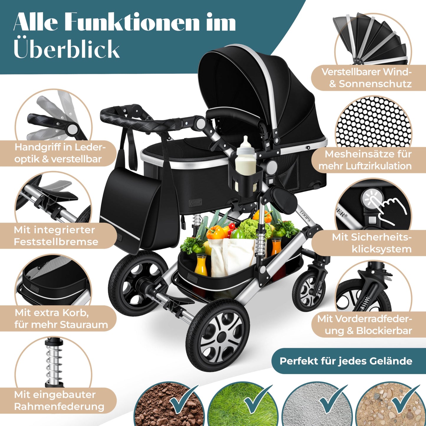 Kesser® Loops 3-in-1 Kombi-Kinderwagen, Komplettset inklusive Babywanne, Buggy-Sportsitz und Babyschale, Vollgummireifen 