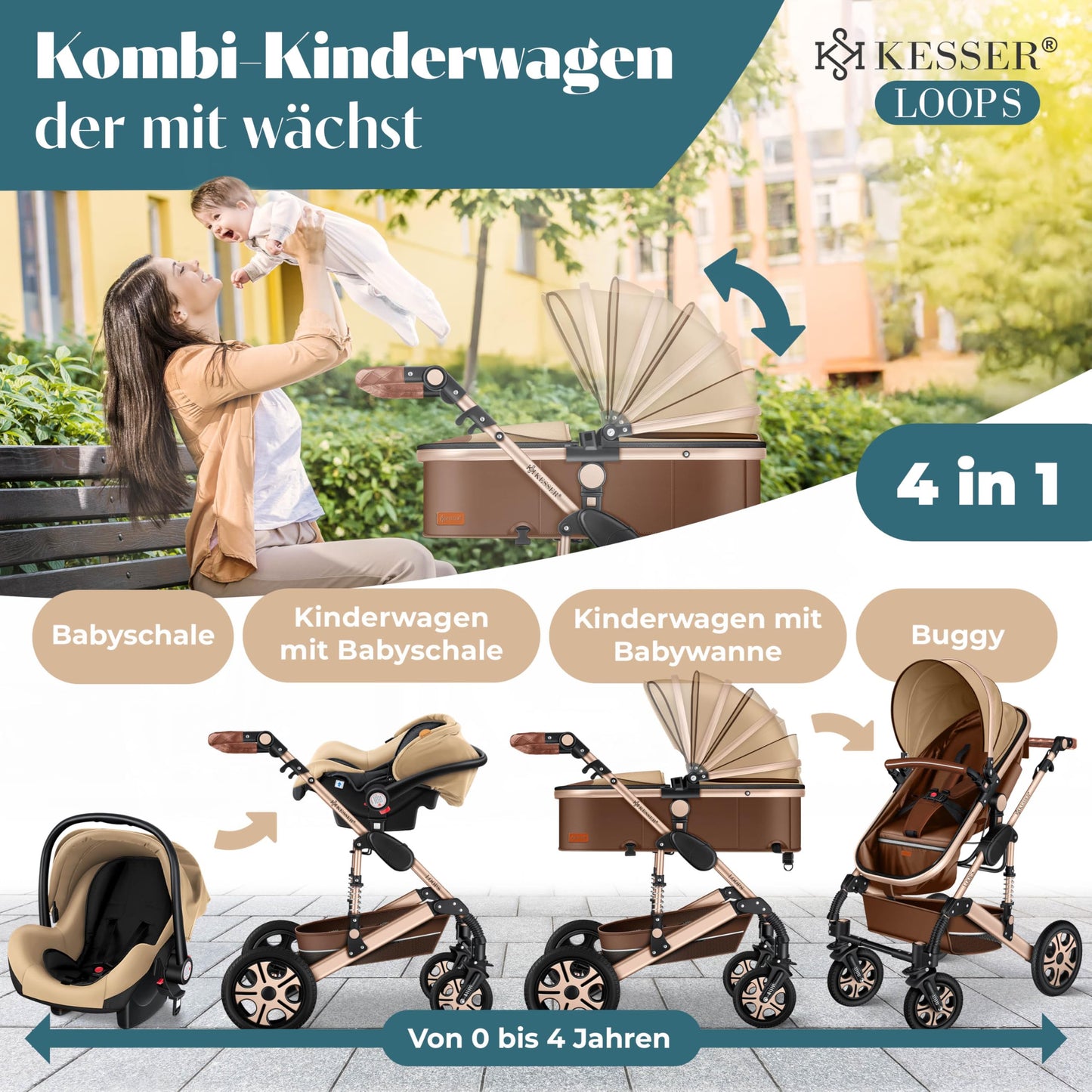 Kesser® Loops 3-in-1 Kombi-Kinderwagen, Komplettset inklusive Babywanne, Buggy-Sportsitz und Babyschale, Vollgummireifen 