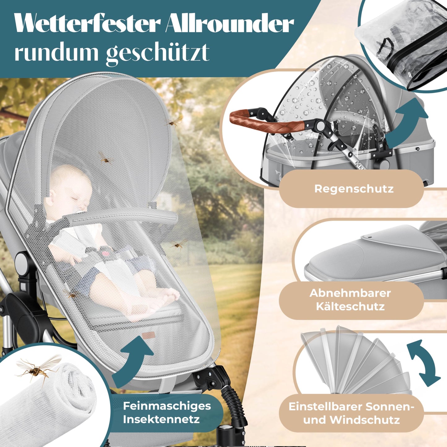 Kesser® Loops 3-in-1 Kombi-Kinderwagen, Komplettset inklusive Babywanne, Buggy-Sportsitz und Babyschale, Vollgummireifen 