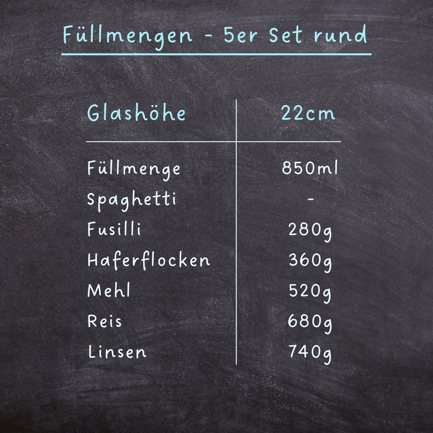 Aufbewahrungsbox Küche für alle Lebensmittel, Küchen Organizer, Vorratsgläser mit Deckel, Eckig - 12er Set, Erhöhte Glasstärke 