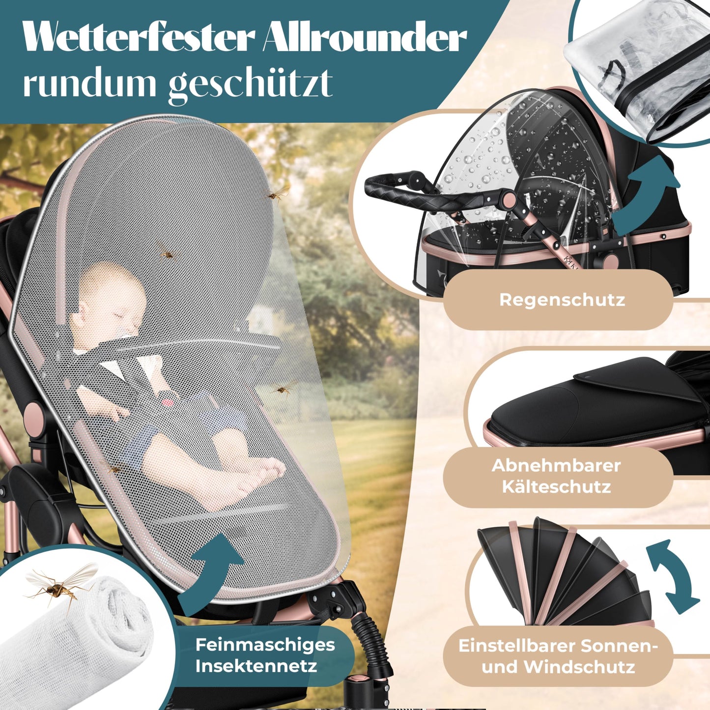 Kesser® Loops 3-in-1 Kombi-Kinderwagen, Komplettset inklusive Babywanne, Buggy-Sportsitz und Babyschale, Vollgummireifen 