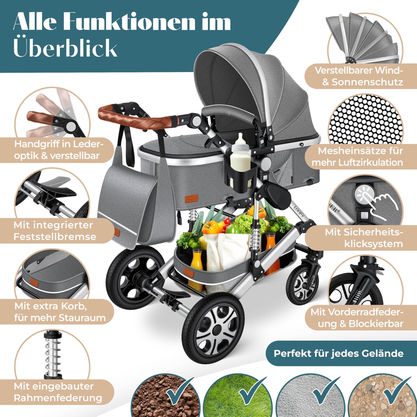 Kesser® Loops 3-in-1 Kombi-Kinderwagen, Komplettset inklusive Babywanne, Buggy-Sportsitz und Babyschale, Vollgummireifen 