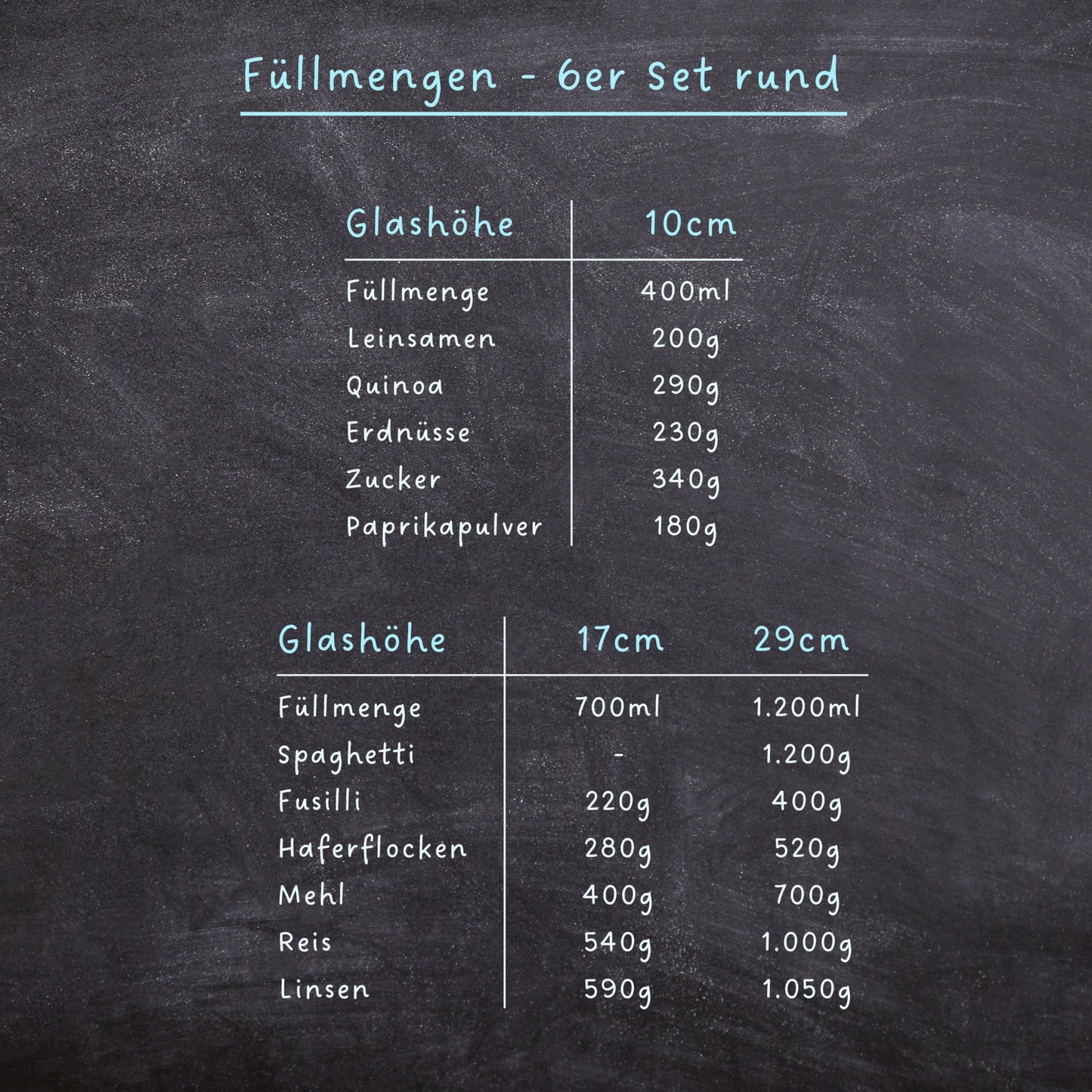 Aufbewahrungsbox Küche für alle Lebensmittel, Küchen Organizer, Vorratsgläser mit Deckel, Eckig - 12er Set, Erhöhte Glasstärke 