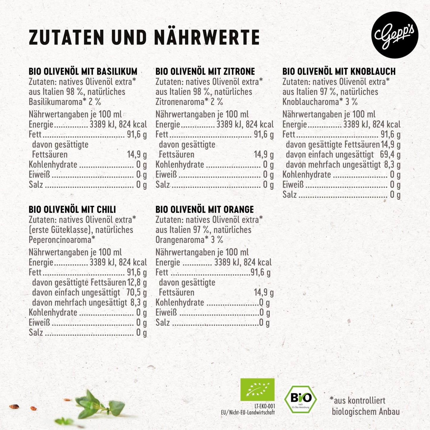 Feinkost Öl Geschenkbox „Öl-Clutch“ I Gewürzöl Set mit 5 erlesenen BIO-Ölen 