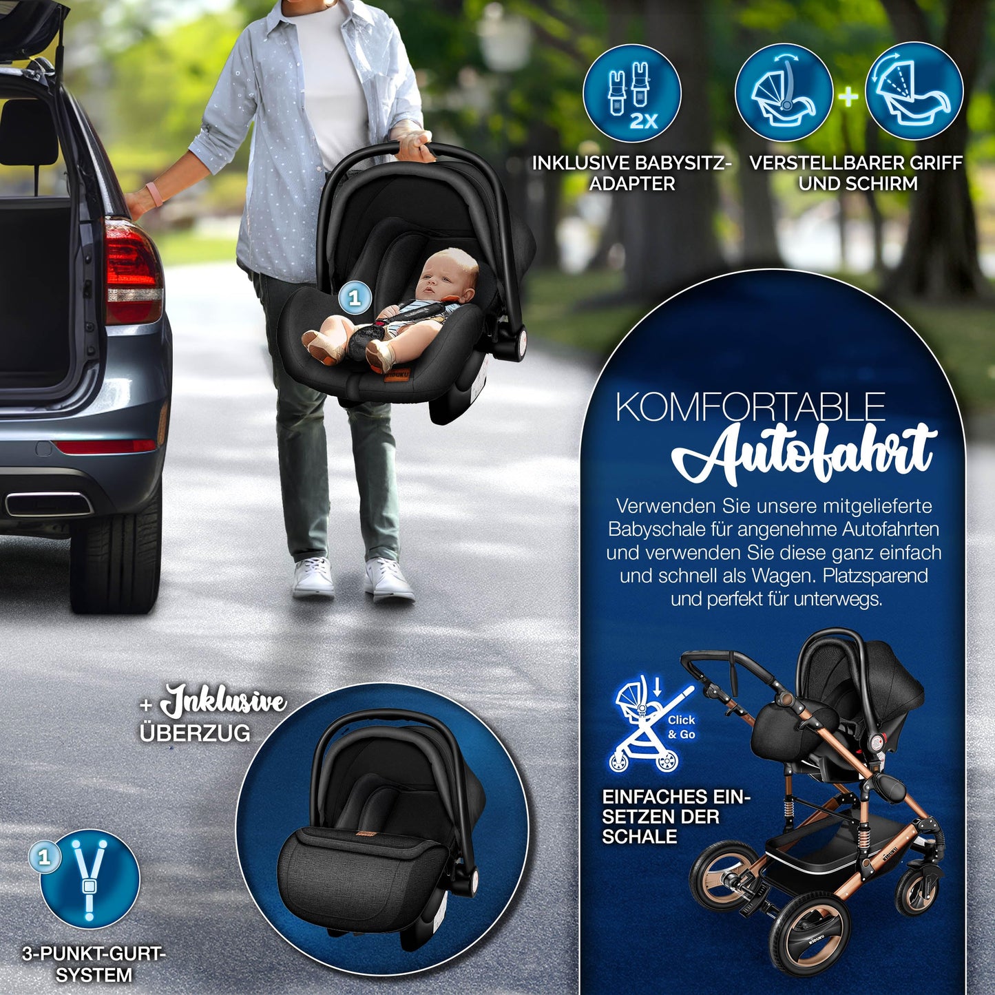 3-in-1 XXL Komplett-Kinderwagenset inkl. Babywanne, Buggy, Sportsitz &amp; Autositz 