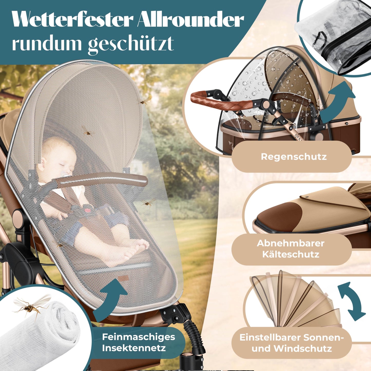 Kesser® Loops 3-in-1 Kombi-Kinderwagen, Komplettset inklusive Babywanne, Buggy-Sportsitz und Babyschale, Vollgummireifen 