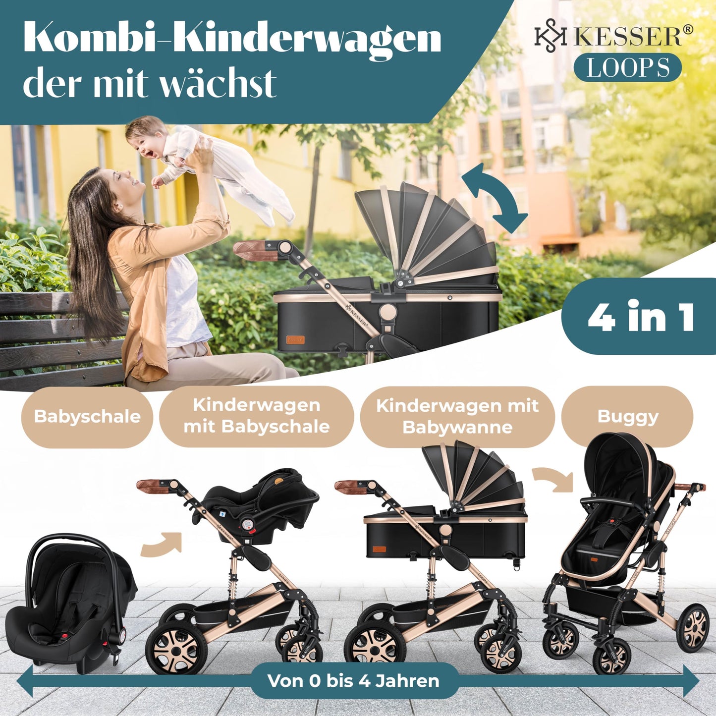 Kesser® Loops 3-in-1 Kombi-Kinderwagen, Komplettset inklusive Babywanne, Buggy-Sportsitz und Babyschale, Vollgummireifen 