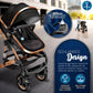 3-in-1 XXL Komplett-Kinderwagenset inkl. Babywanne, Buggy, Sportsitz &amp; Autositz 