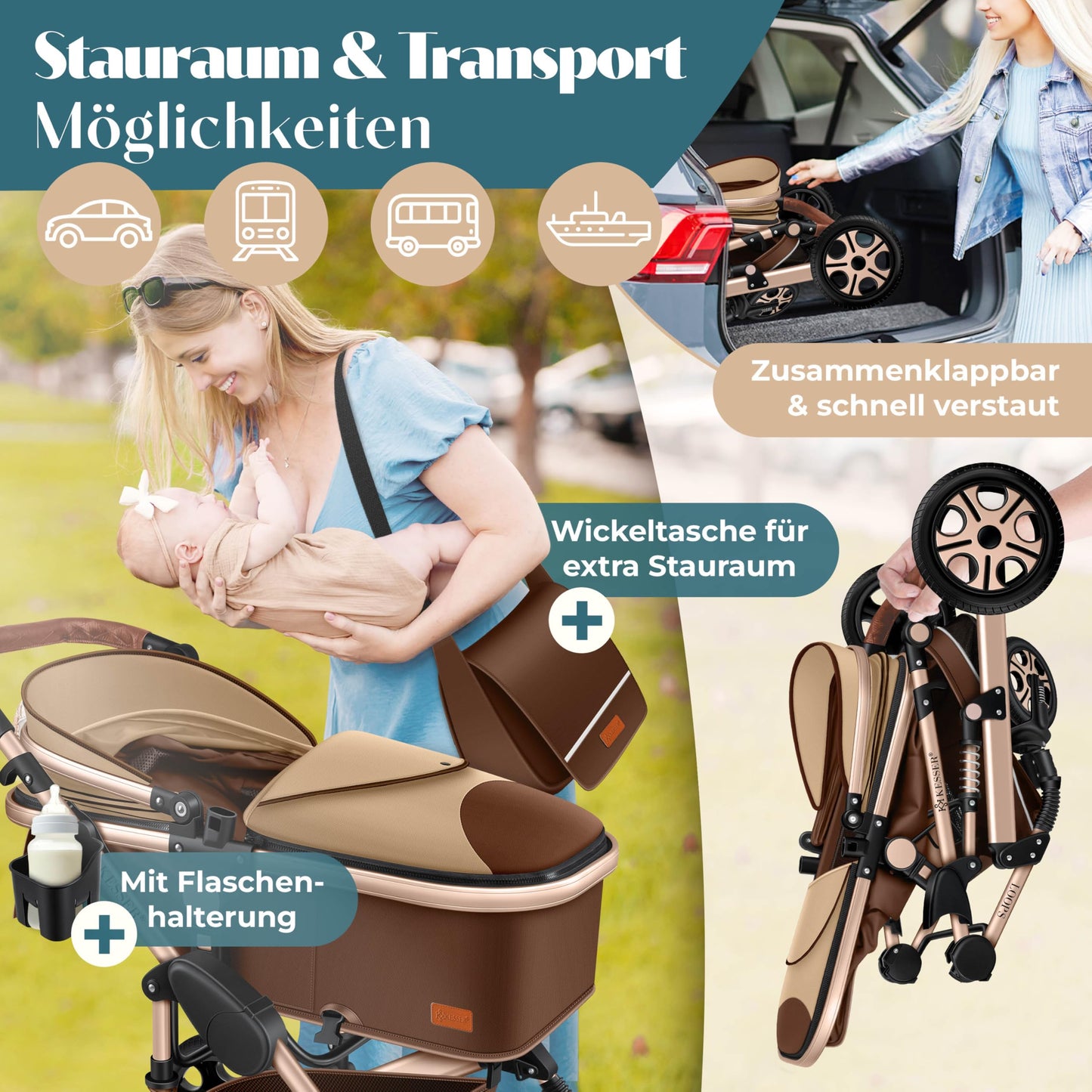 Kesser® Loops 3-in-1 Kombi-Kinderwagen, Komplettset inklusive Babywanne, Buggy-Sportsitz und Babyschale, Vollgummireifen 