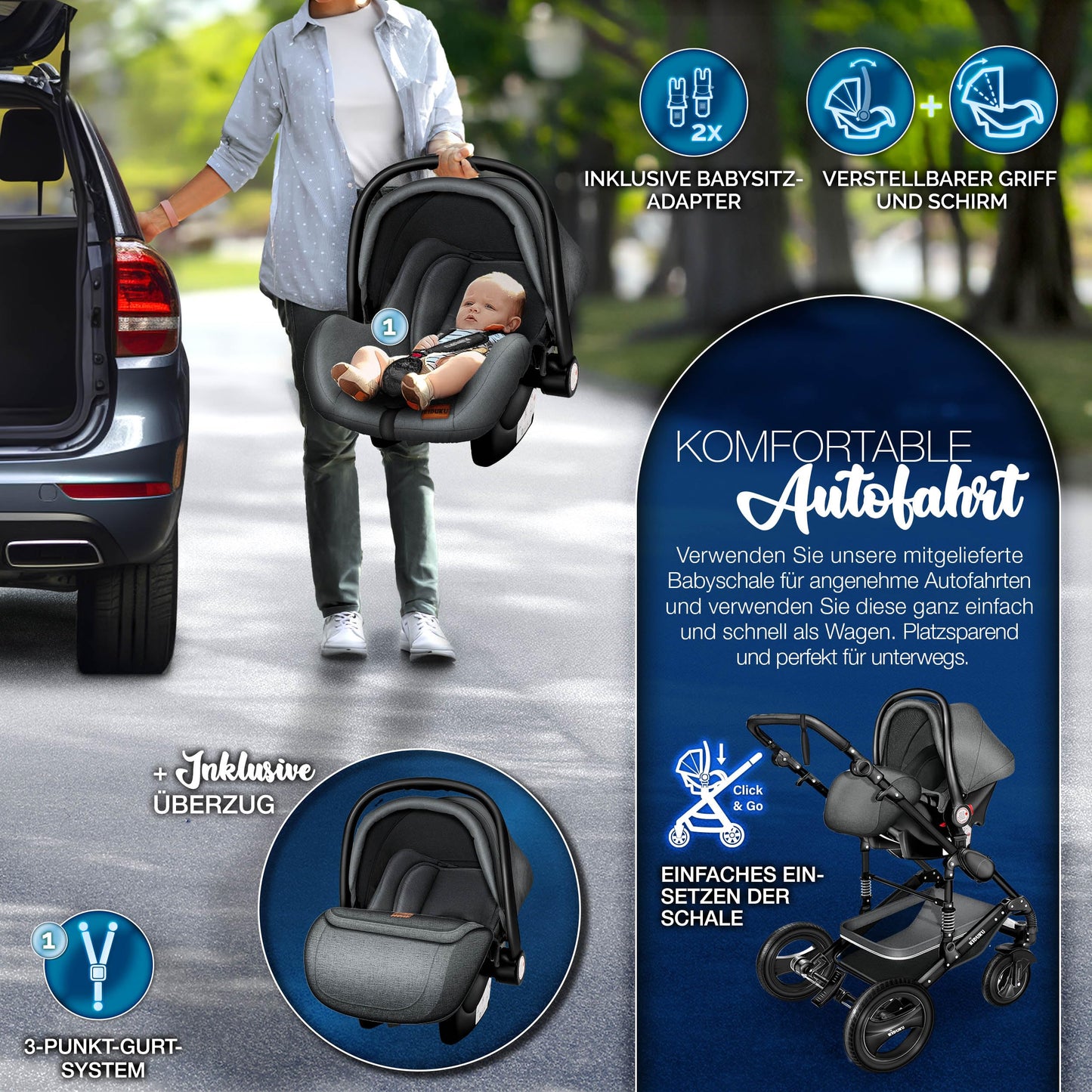 3-in-1 XXL Komplett-Kinderwagenset inkl. Babywanne, Buggy, Sportsitz &amp; Autositz 
