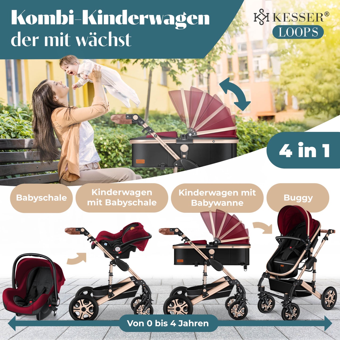 Kesser® Loops 3-in-1 Kombi-Kinderwagen, Komplettset inklusive Babywanne, Buggy-Sportsitz und Babyschale, Vollgummireifen 