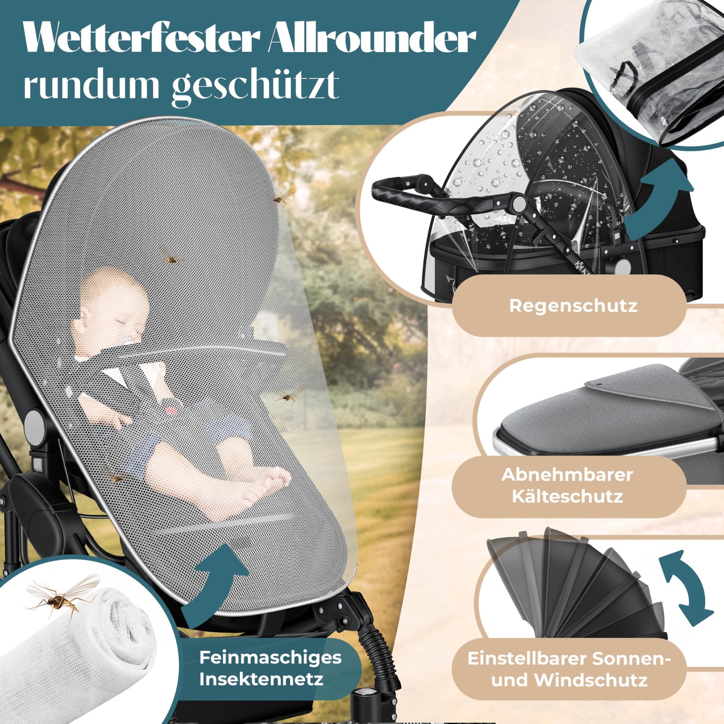 Kesser® Loops 3-in-1 Kombi-Kinderwagen, Komplettset inklusive Babywanne, Buggy-Sportsitz und Babyschale, Vollgummireifen 