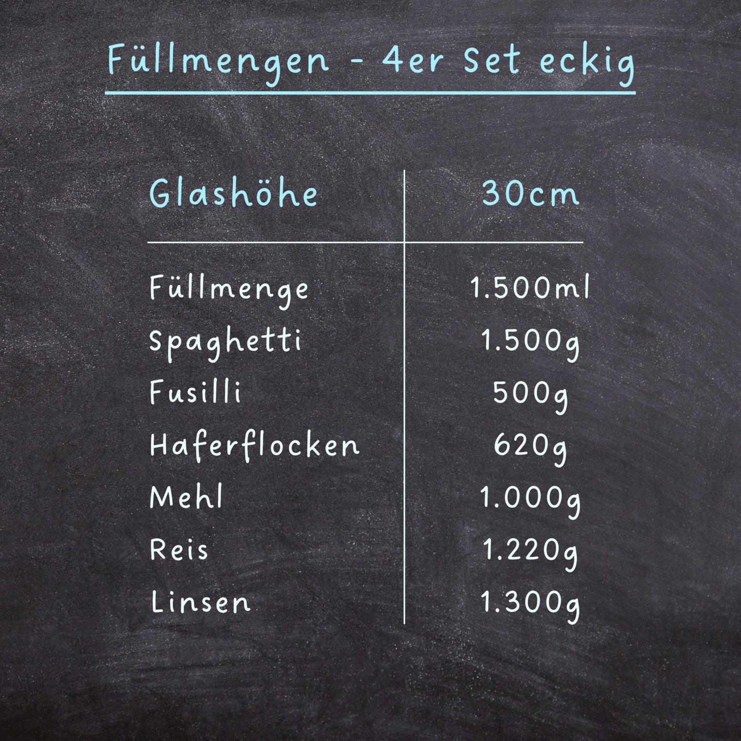 Aufbewahrungsbox Küche für alle Lebensmittel, Küchen Organizer, Vorratsgläser mit Deckel, Eckig - 12er Set, Erhöhte Glasstärke 