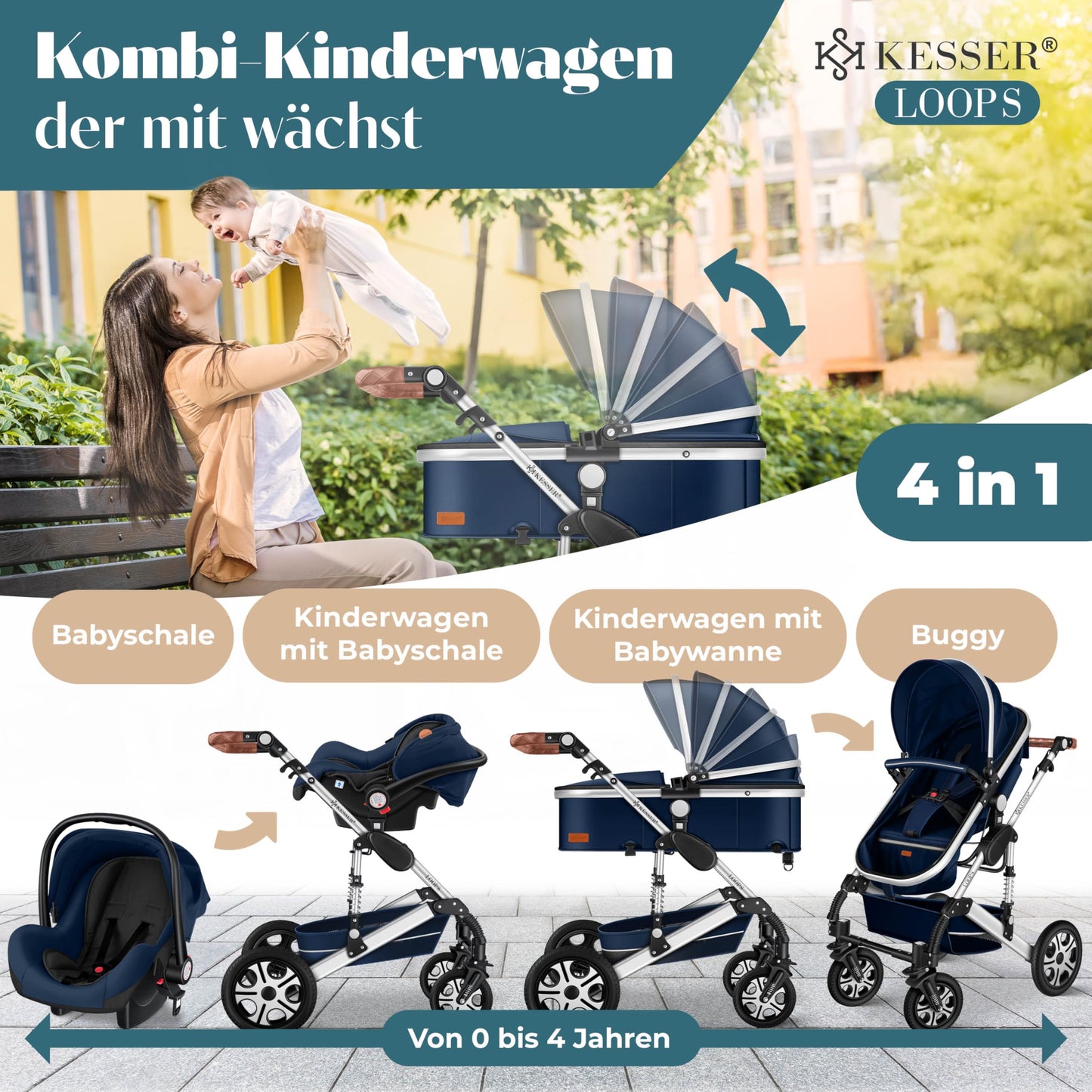 Kesser® Loops 3-in-1 Kombi-Kinderwagen, Komplettset inklusive Babywanne, Buggy-Sportsitz und Babyschale, Vollgummireifen 